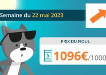 Prix du fioul 22 mai